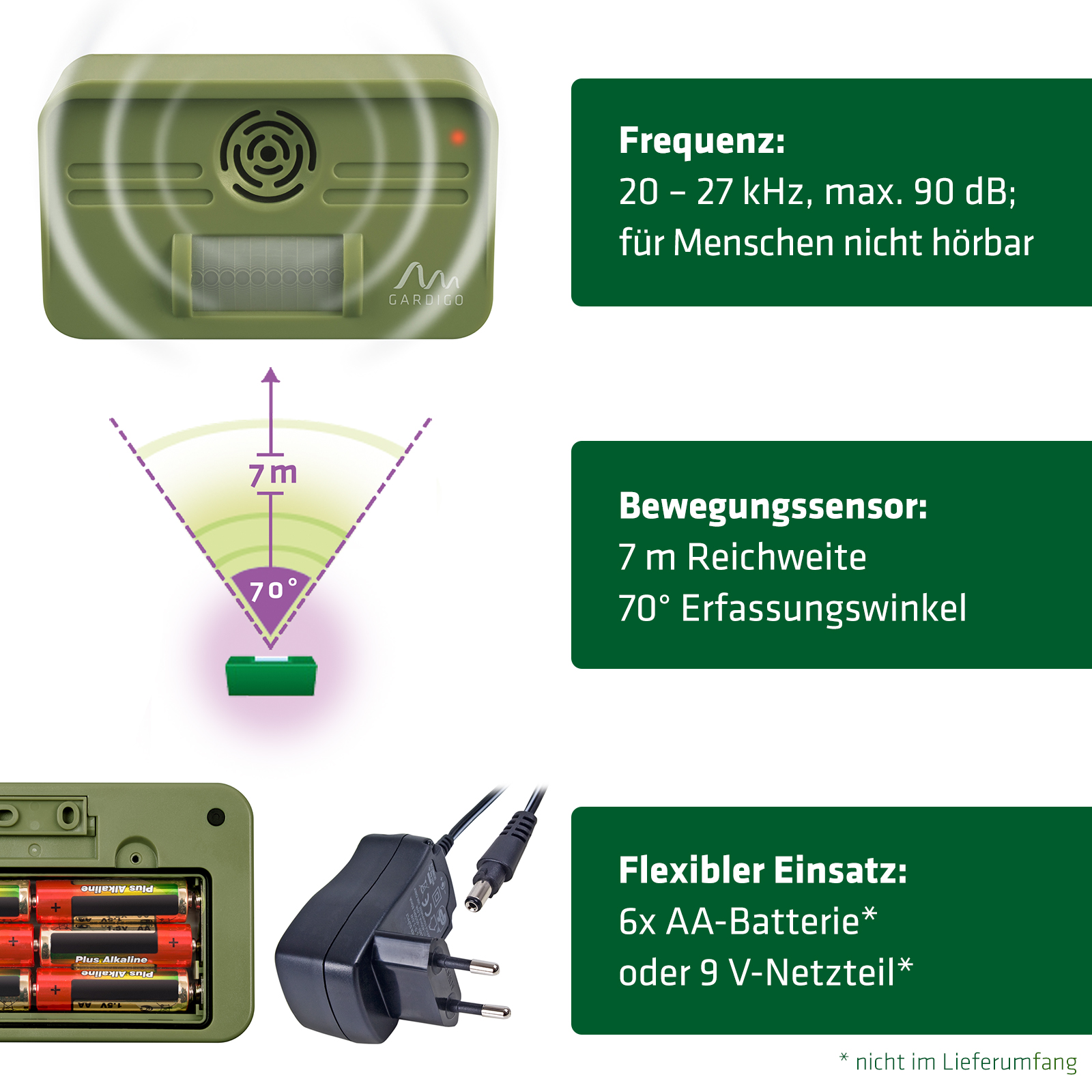 Cat & Dog Repellent with PIR motion detector