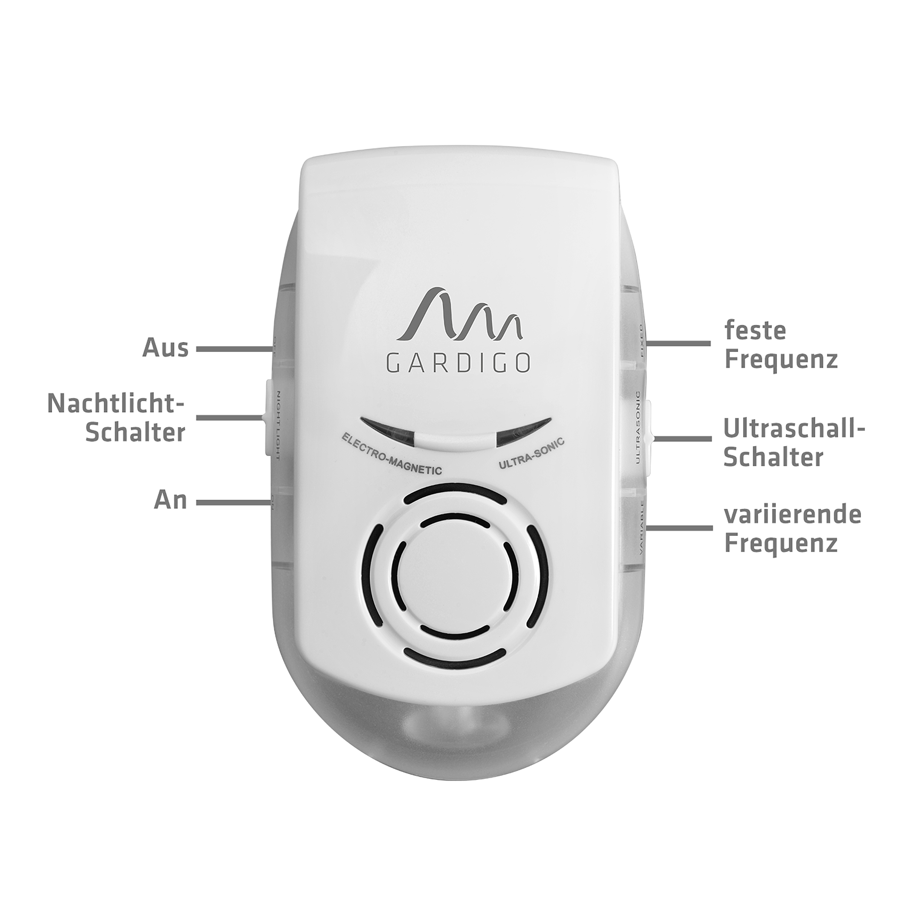 GARDIGO ultrasonic & electromagnetic vermin & mouse repellent